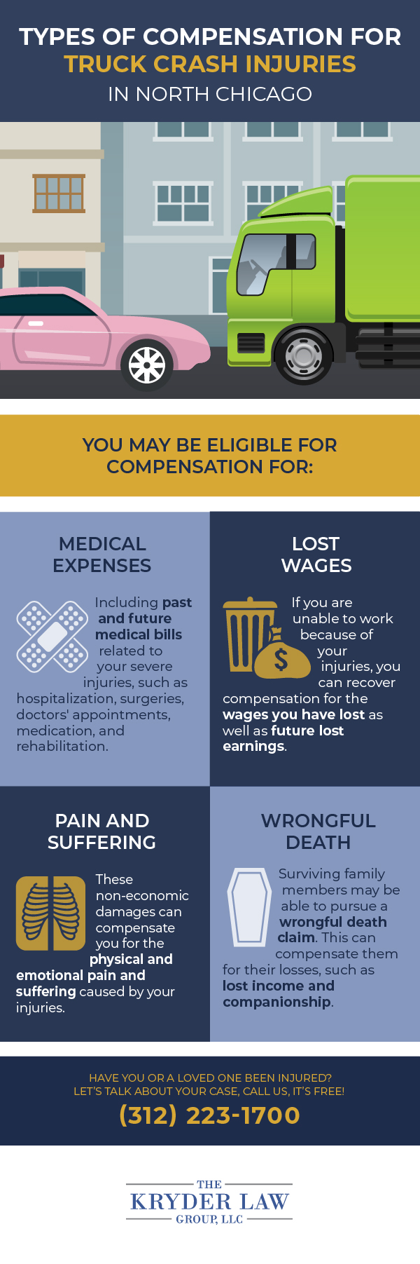 The Benefits of Hiring a North Chicago Truck Accident Lawyer Infographic