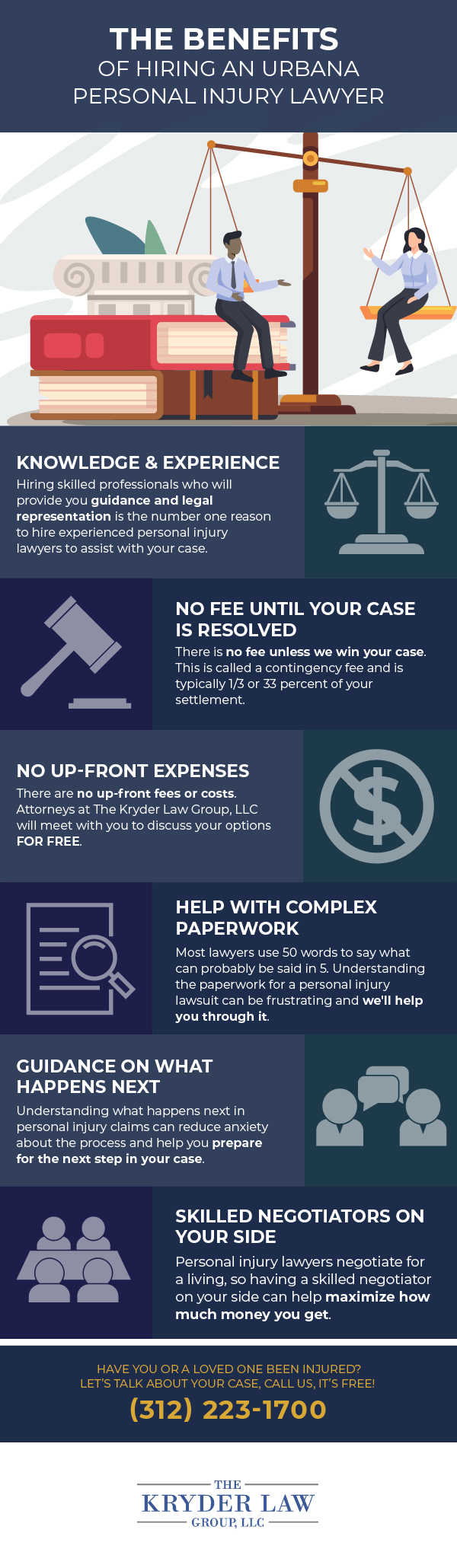 Urbana Personal Injury Lawyer