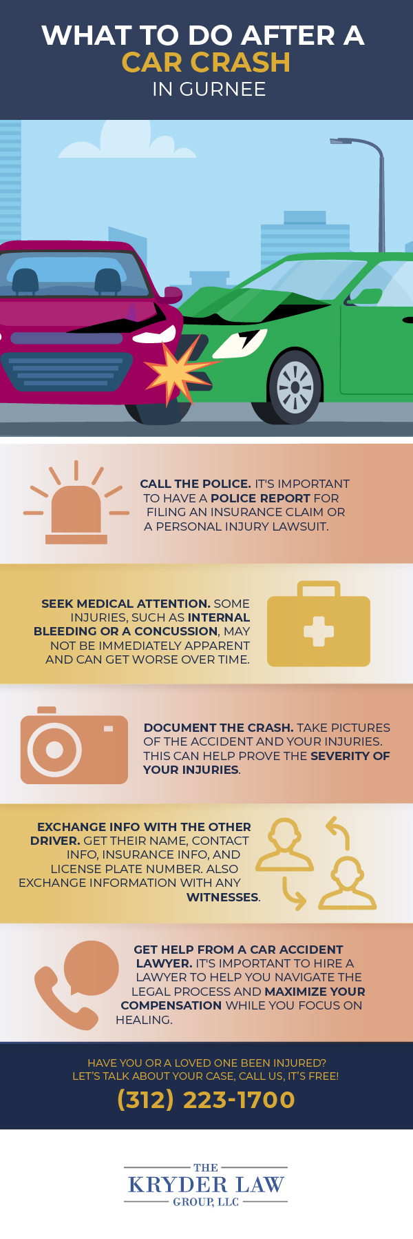 The Benefits of Hiring a Gurnee Car Accident Lawyer Infographic