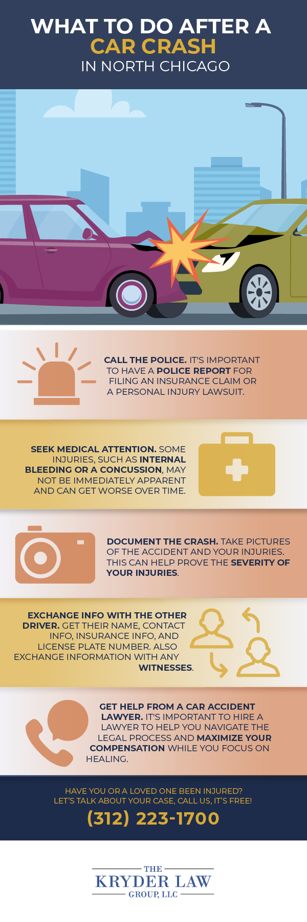 Infografía de los beneficios de contratar un abogado de accidentes automovilísticos en North Chicago