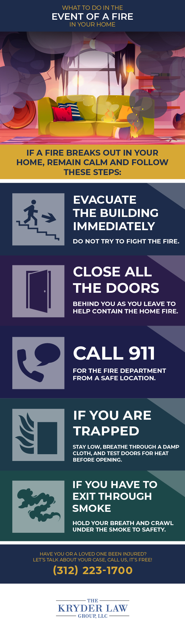 What to Do in the Event of a Fire in Your Home