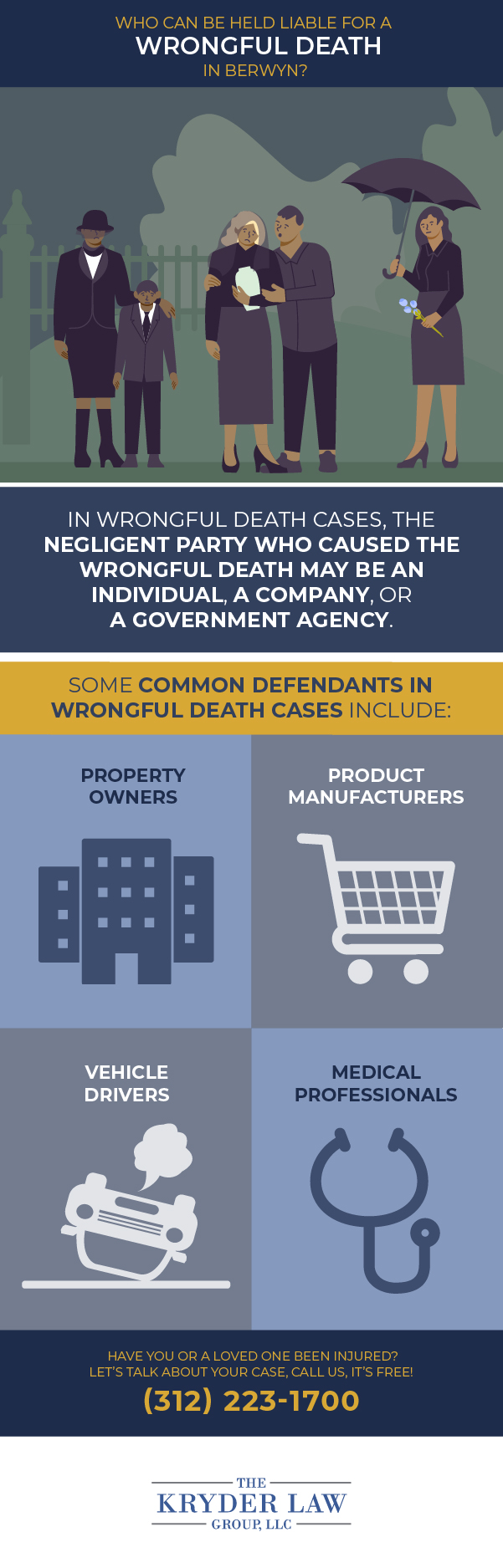 The Benefits of Hiring a Berwyn Wrongful Death Lawyer Infographic