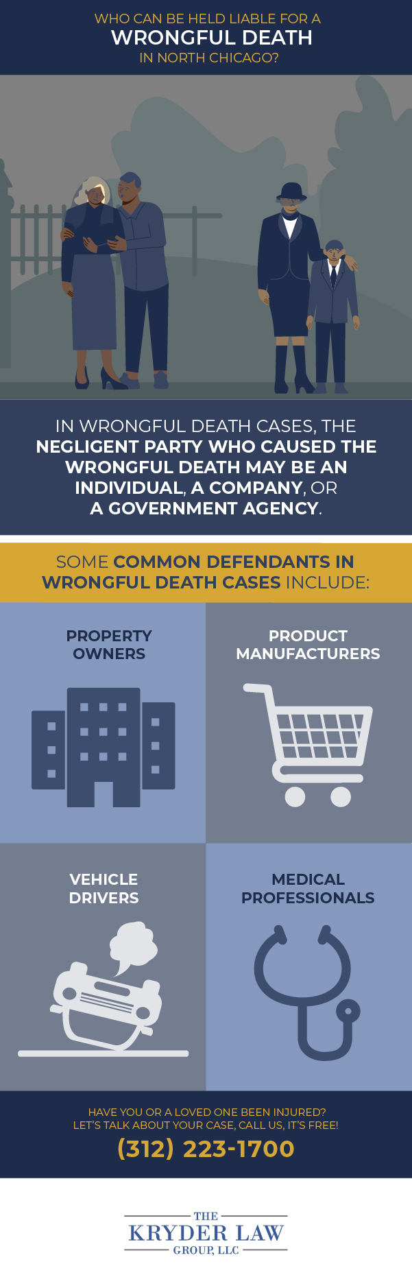The Benefits of Hiring a North Chicago Wrongful Death Lawyer Infographic