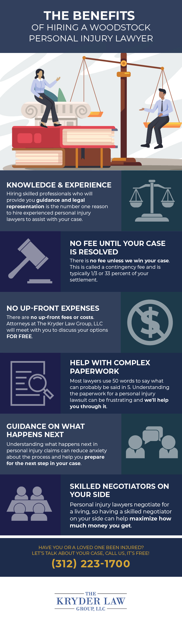 Woodstock Personal Injury Lawyer