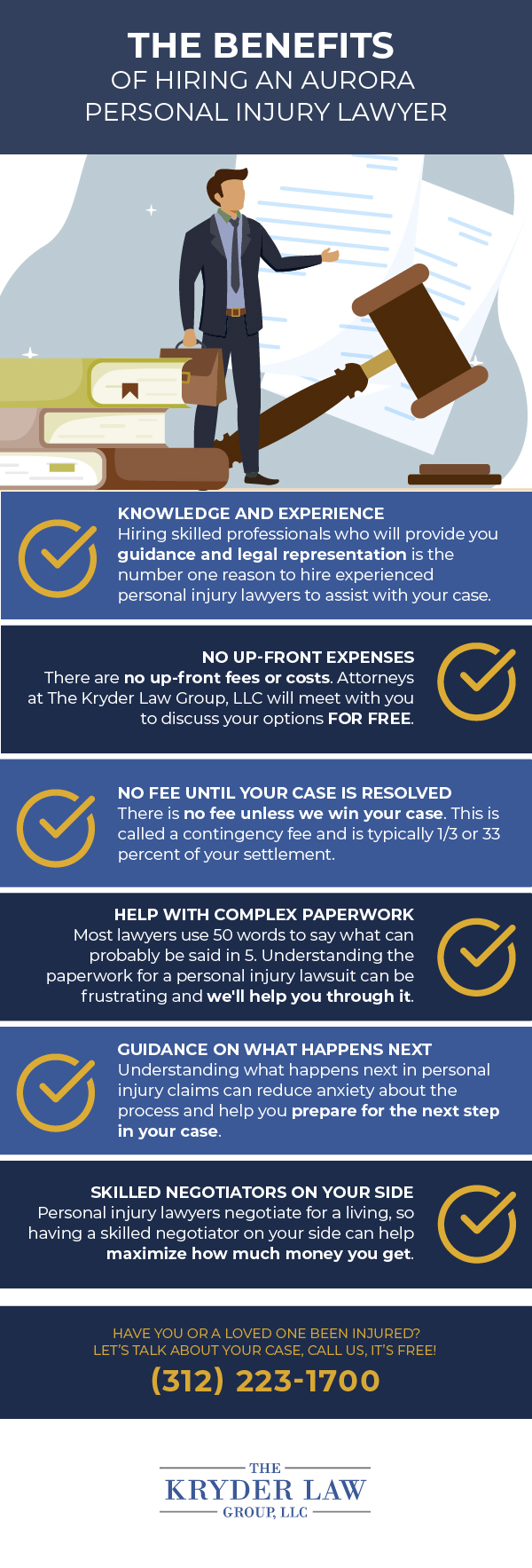 Aurora Personal Injury Lawyer Infographic