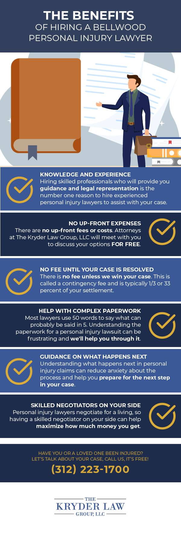 Bellwood Personal Injury Lawyer Infographic