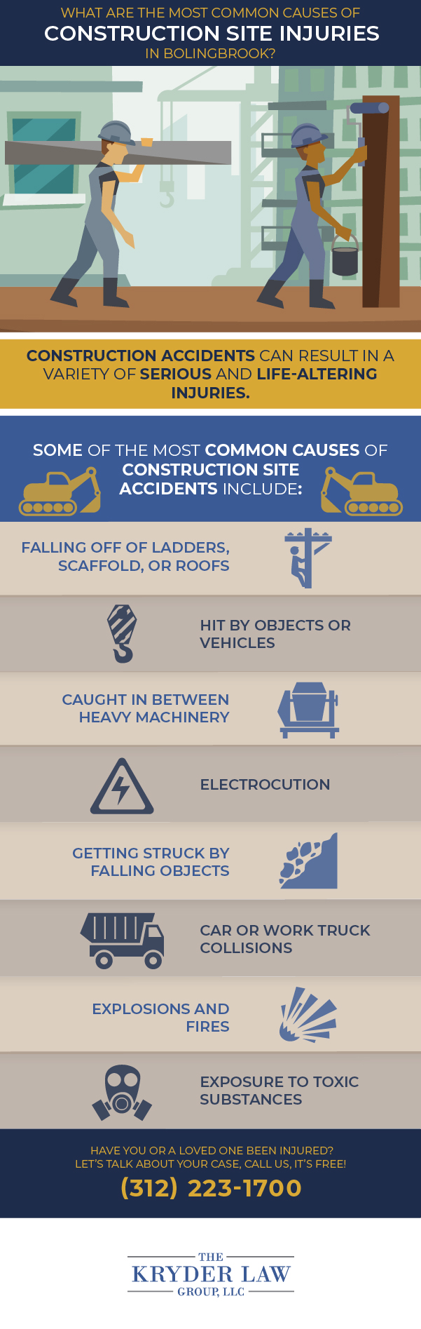 Infografía de los beneficios de contratar a un abogado especializado en accidentes de construcción en Bolingbrook