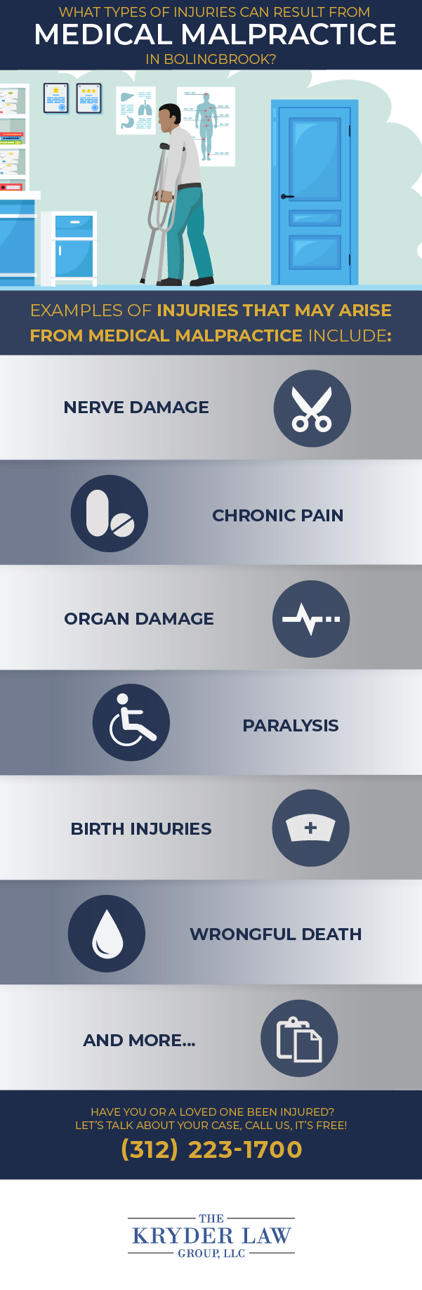 Infografía de los beneficios de contratar a un abogado especializado en negligencia médica en Bolingbrook