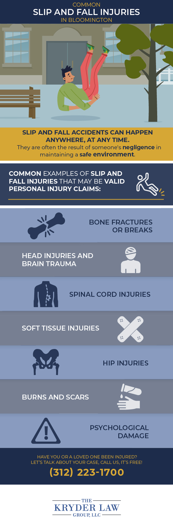 The Benefits of Hiring a Bloomington Slip and Fall Injury Lawyer Infographic