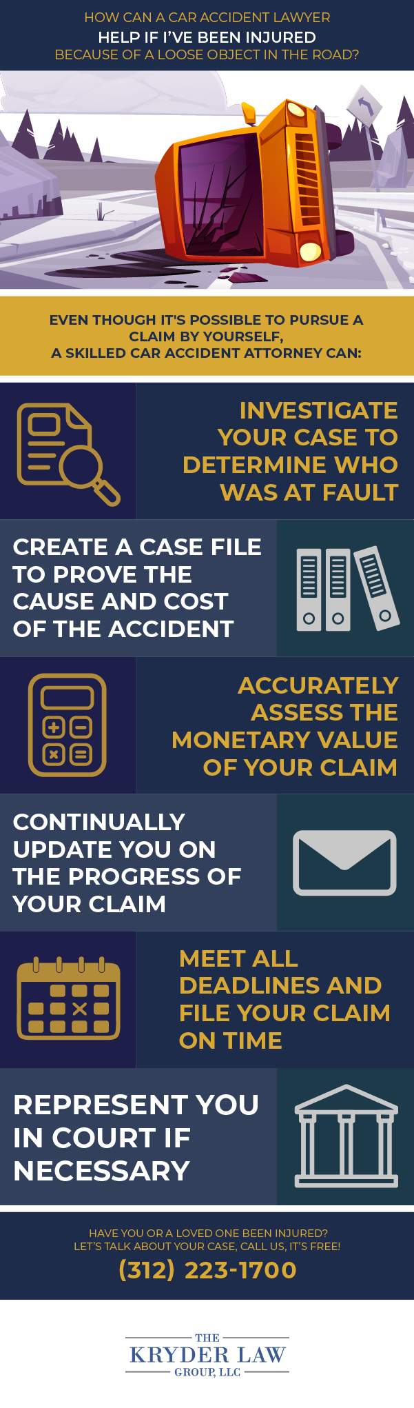 How Can a Car Accident Lawyer Help Infographic