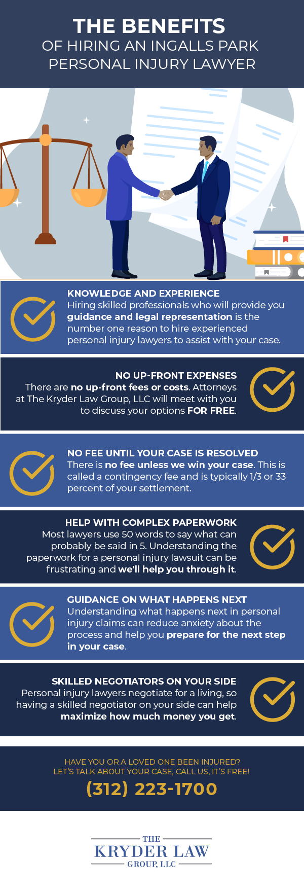 Ingalls Park Personal Injury Lawyer Infographic