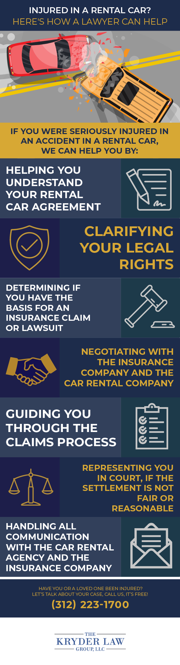 Injured in a Rental Car? Here's How a Lawyer Can Help