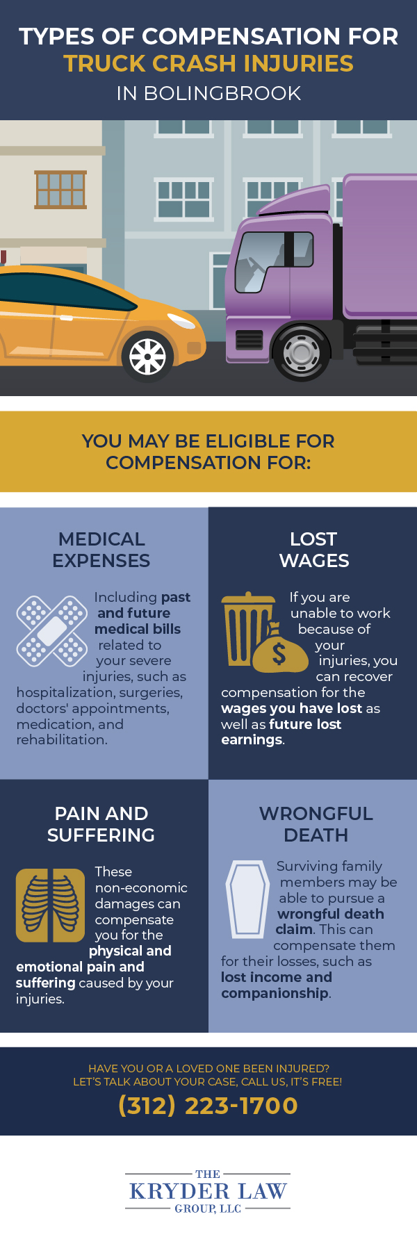 Tipos de compensación por lesiones por accidentes de camiones en Bolingbrook Infografía