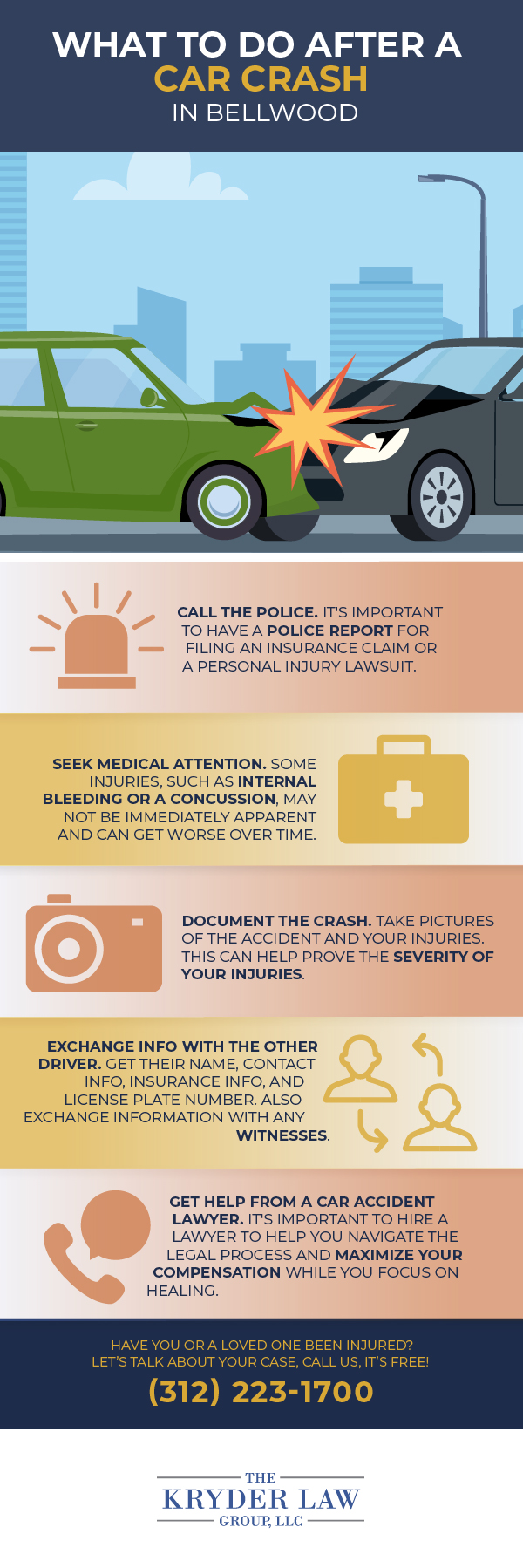 Infografía de los beneficios de contratar a un abogado de accidentes automovilísticos en Bellwood