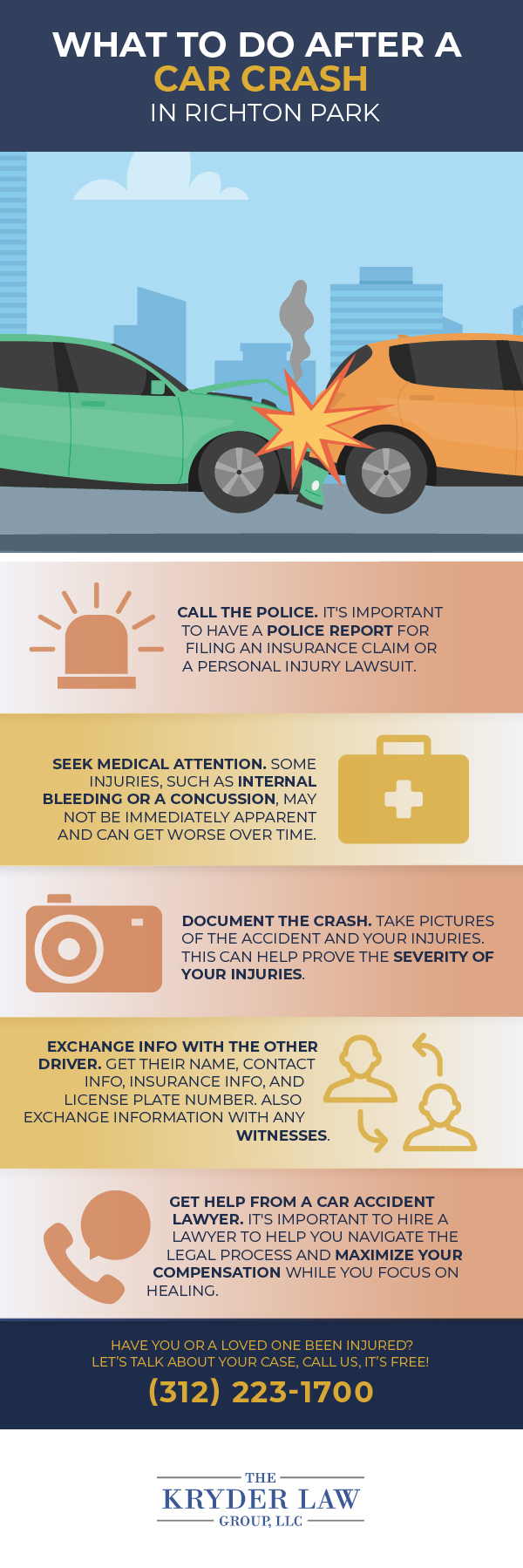 Infografía sobre qué hacer después de un accidente automovilístico en Richton Park