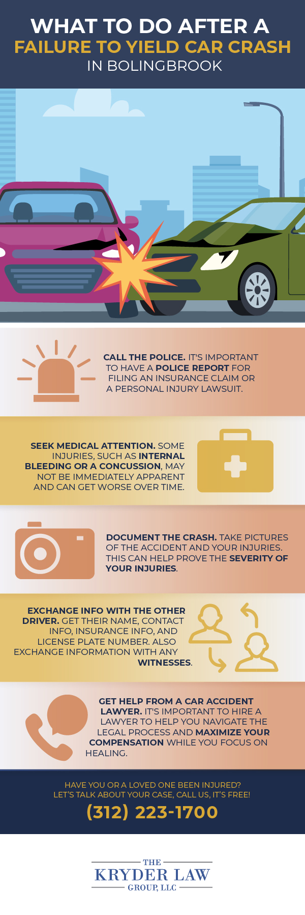 The Benefits of Hiring a Bolingbrook Failure to Yield Accident Lawyer Infographic