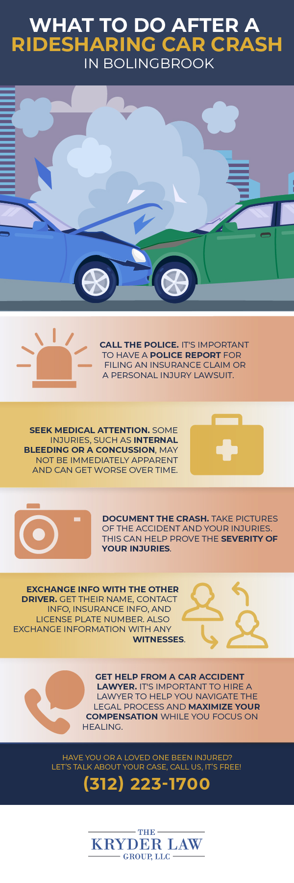 Infografía de los beneficios de contratar un abogado especializado en accidentes de viajes compartidos en Bolingbrook