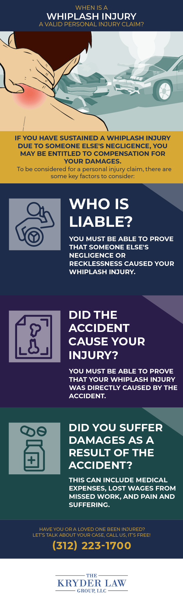 When Is a Whiplash Injury a Valid Personal Injury Claim?
