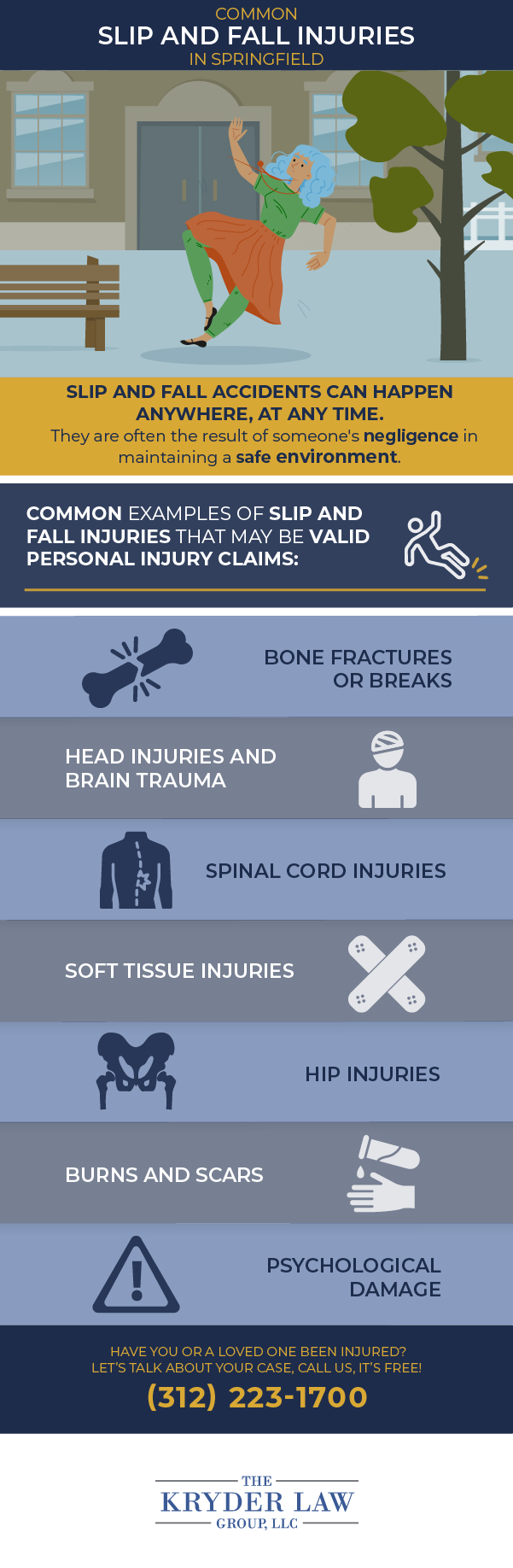 Infografía de los beneficios de contratar a un abogado especializado en lesiones por resbalones y caídas en Springfield
