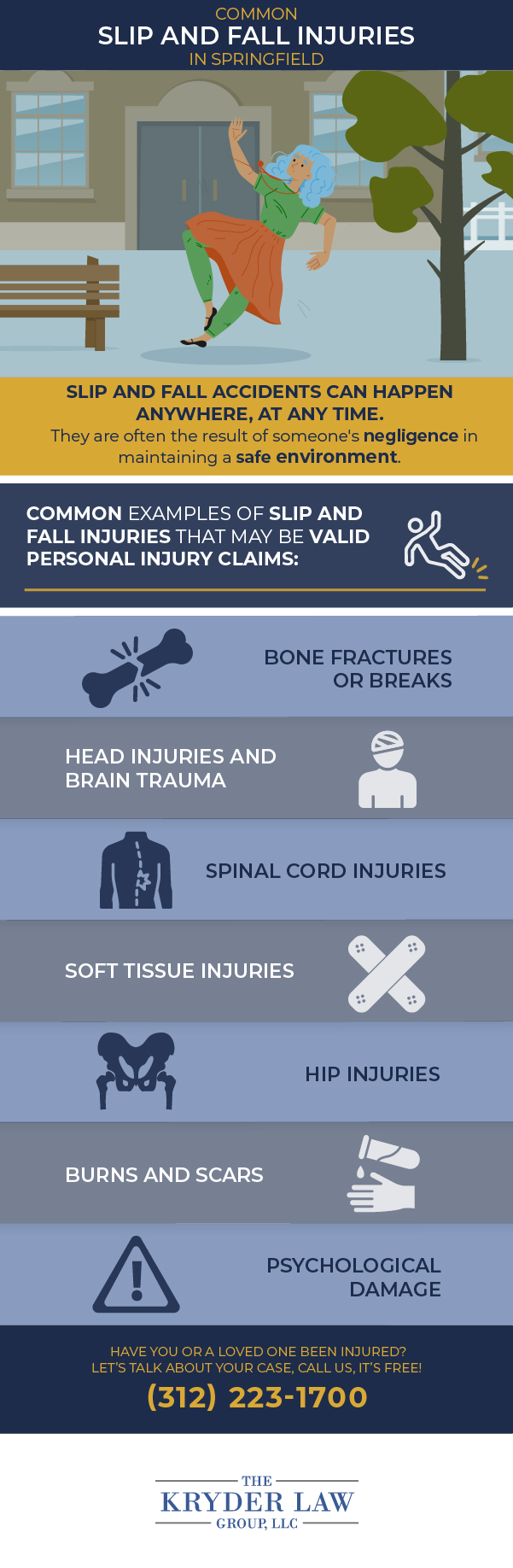 The Benefits of Hiring a Springfield Slip and Fall Injury Lawyer Infographic