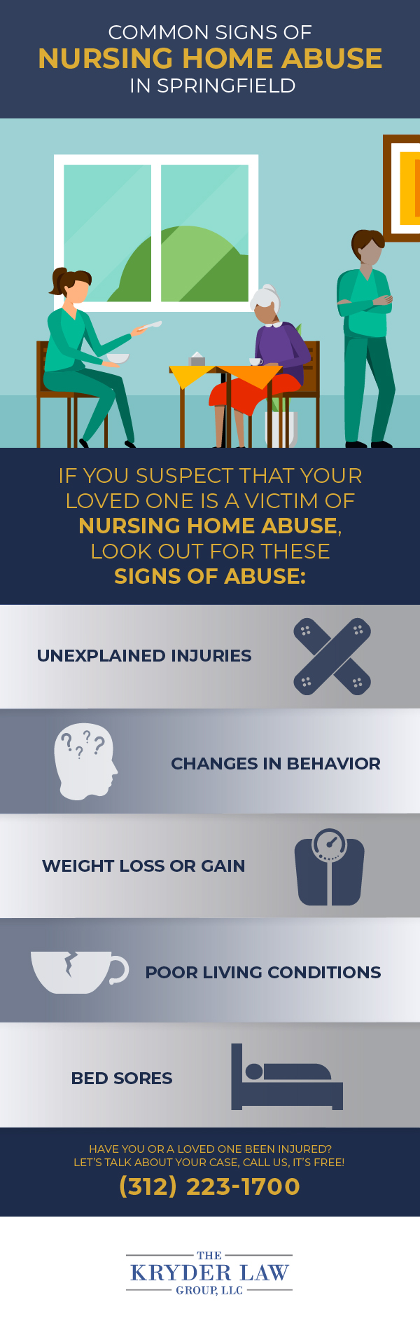 Infografía de los beneficios de contratar a un abogado especializado en abuso en hogares de ancianos de Springfield