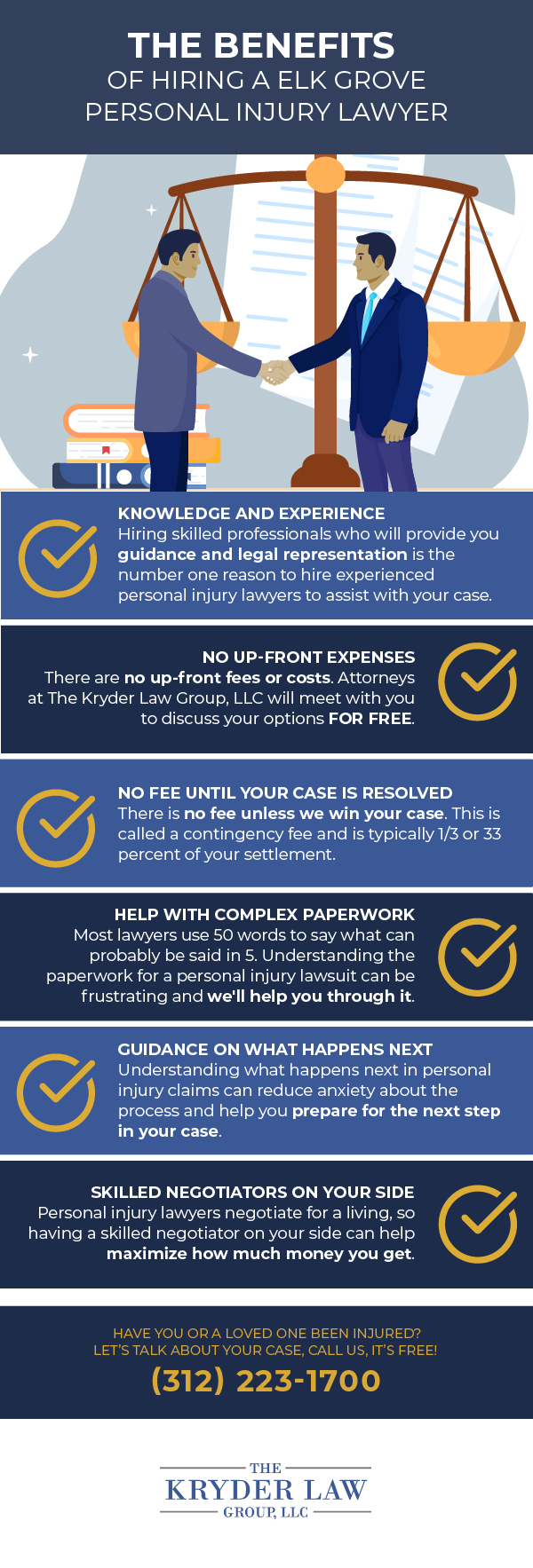 Infografía de los beneficios de contratar a un abogado de lesiones personales de Elk Grove Village