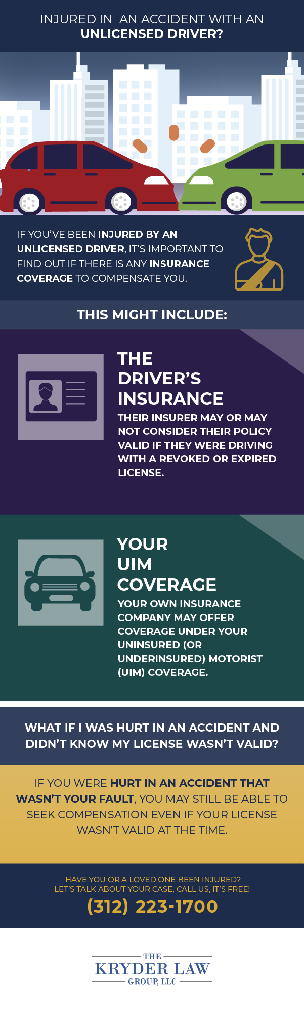 Cobertura de seguro para accidentes con conductores sin licencia