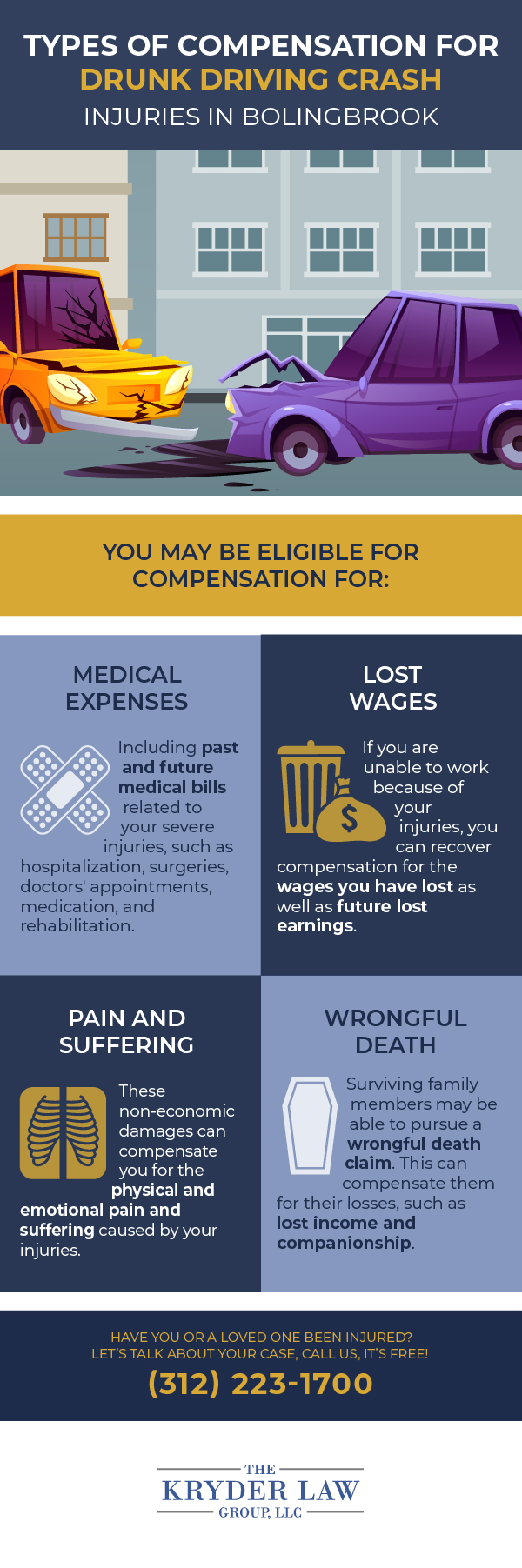 Infografía de los beneficios de contratar a un abogado especializado en accidentes por conducción en estado de ebriedad en Bolingbrook