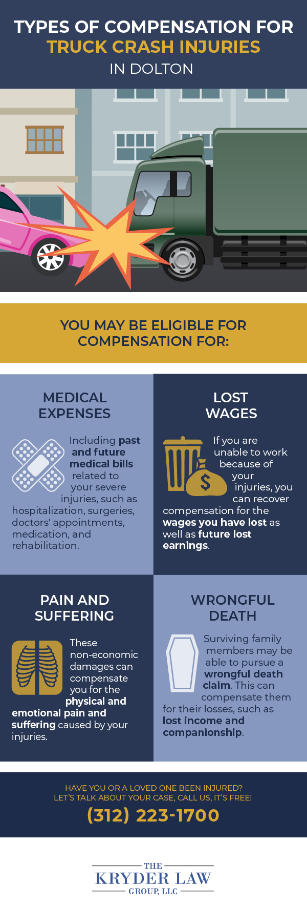 The Benefits of Hiring a Dolton Truck Accident Lawyer Infographic