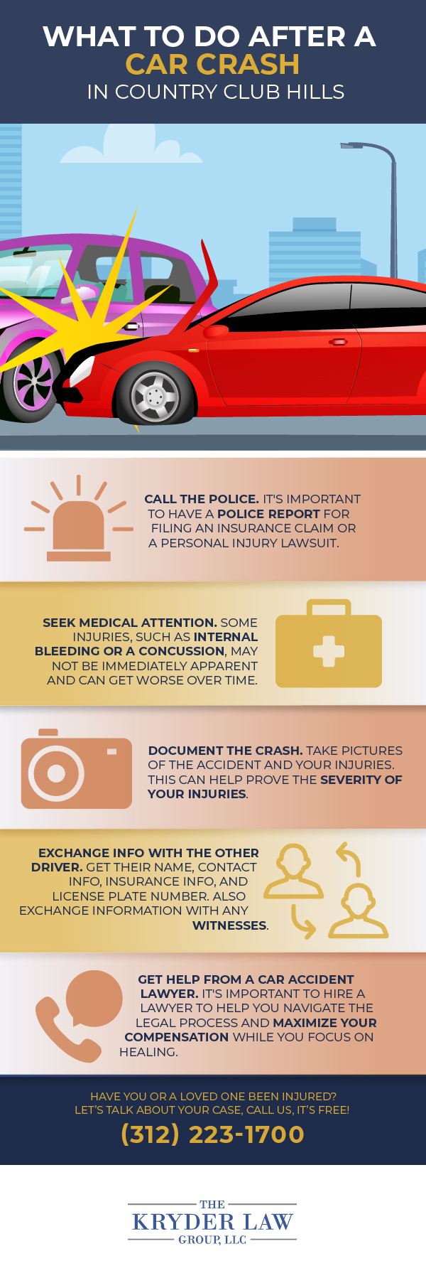 What to Do After a Car Crash in Country Club Hills Infographic