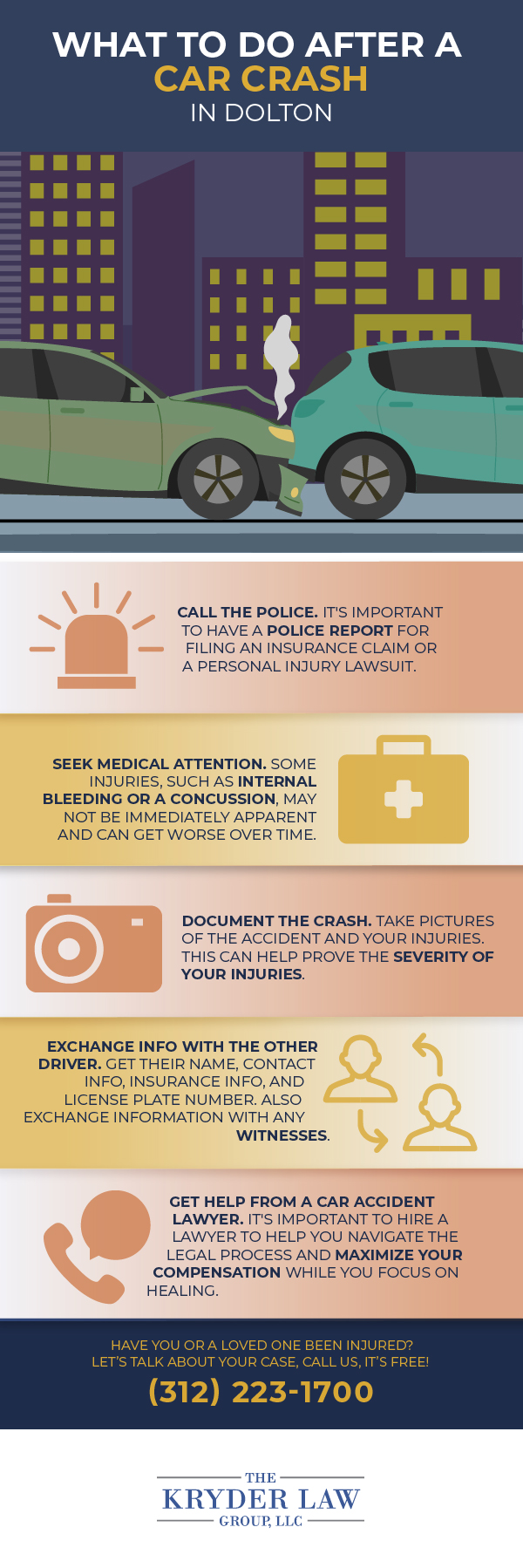 Infografía sobre qué hacer después de un accidente automovilístico en Dolton