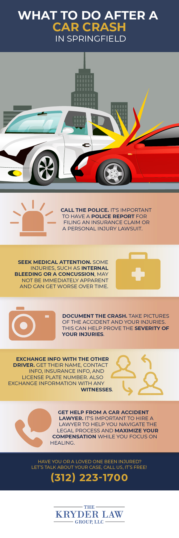 Infografía de los beneficios de contratar un abogado de accidentes automovilísticos en Springfield