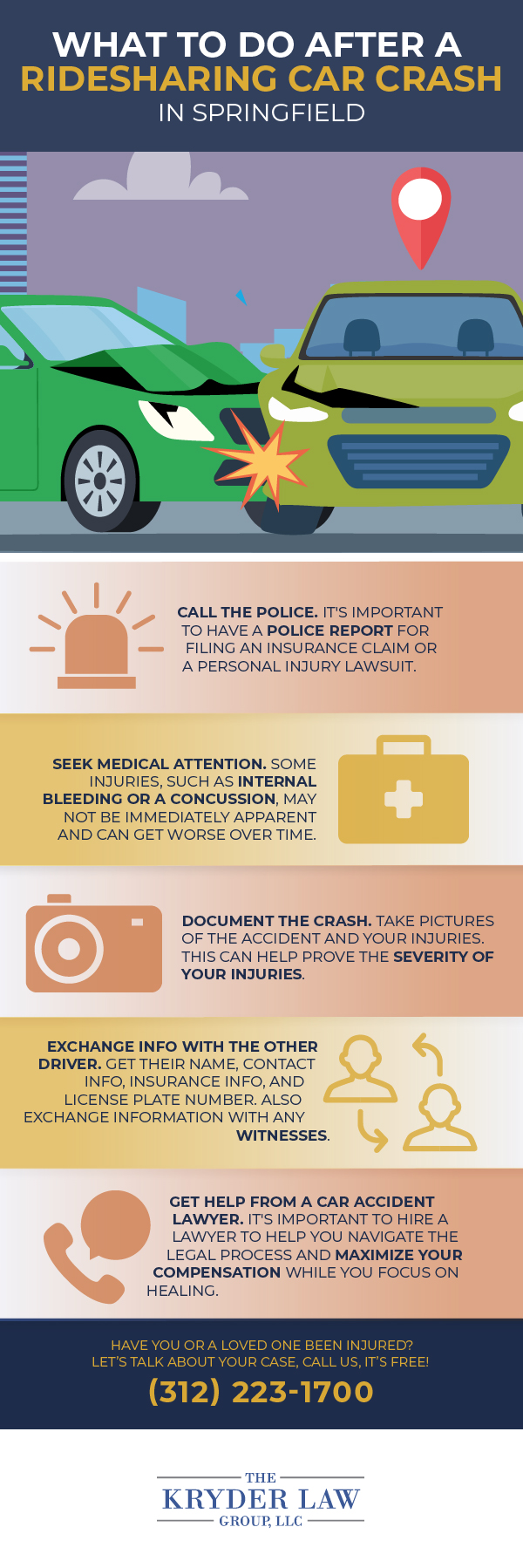 What to Do After a Ridesharing Car Crash in Springfield Infographic