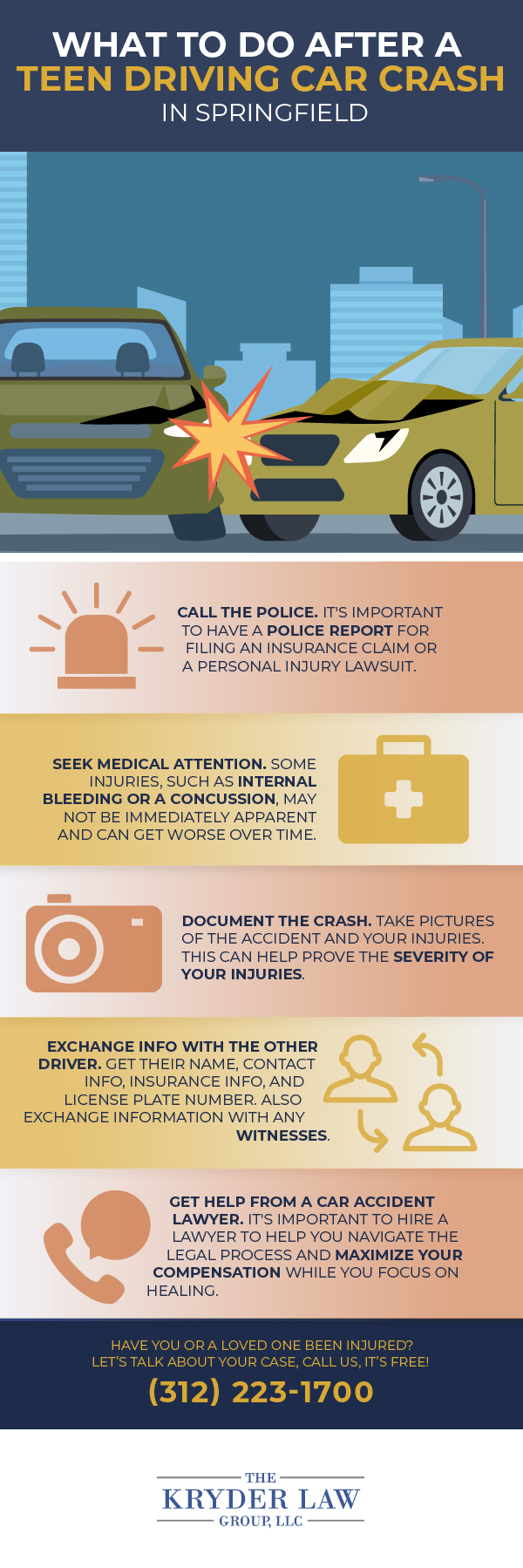 What to Do After a Teen Driving Car Crash in Springfield Infographic