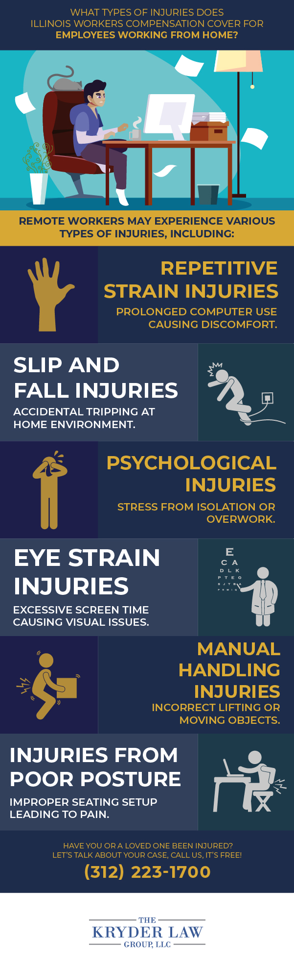 What Types of Injuries Does Illinois Workers' Compensation Cover for Employees Working from Home?