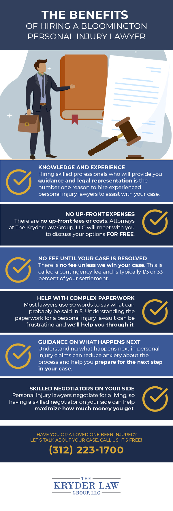 Bloomington Personal Injury Lawyer Infographic