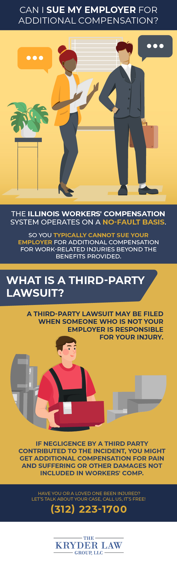 Can I Sue My Employer for Additional Compensation?