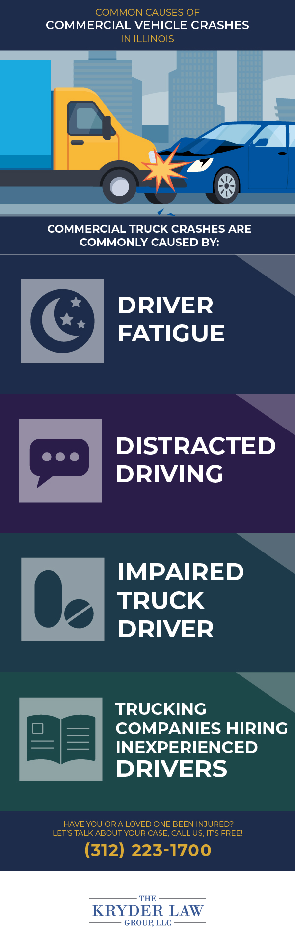 Common Causes of Commercial Vehicle Crashes Infographic