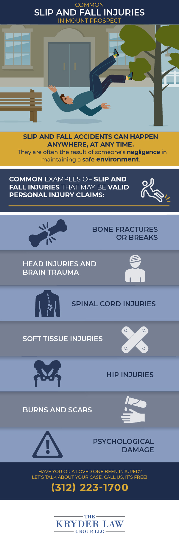Common Slip and Fall Injuries in Mount Prospect