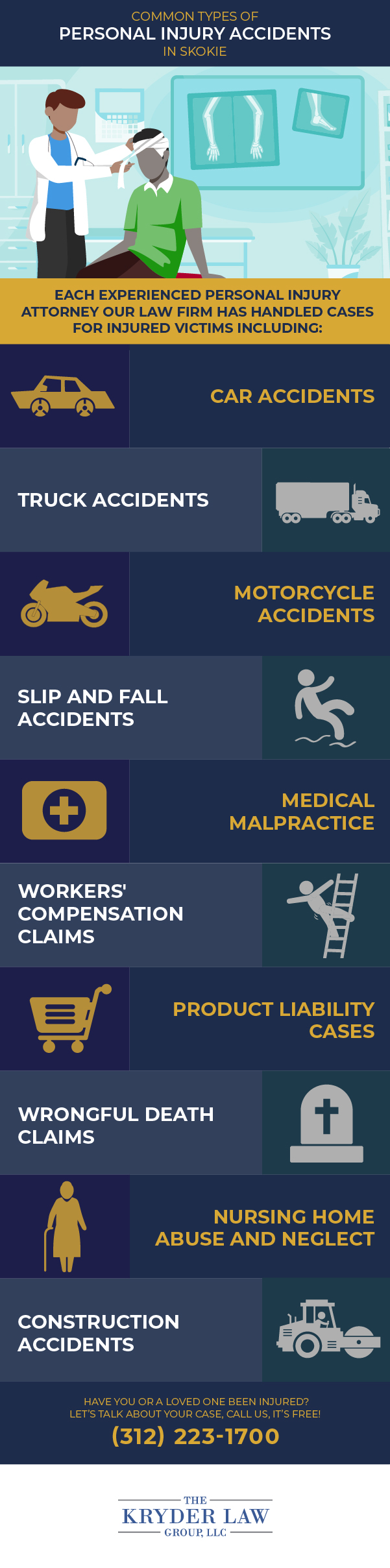 Tipos comunes de accidentes con lesiones personales en Skokie