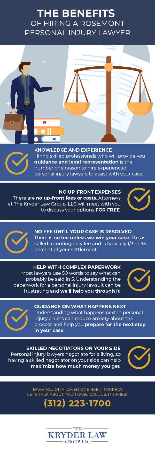 Rosemont Personal Injury Lawyer Infographic