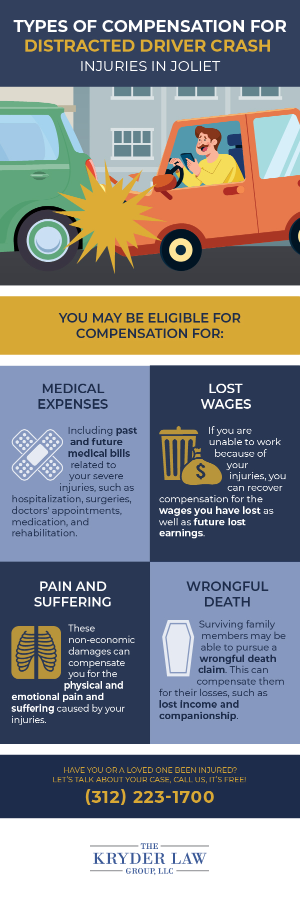 Types of Compensation for Distracted Driver Crash Injuries in Joliet Infographic