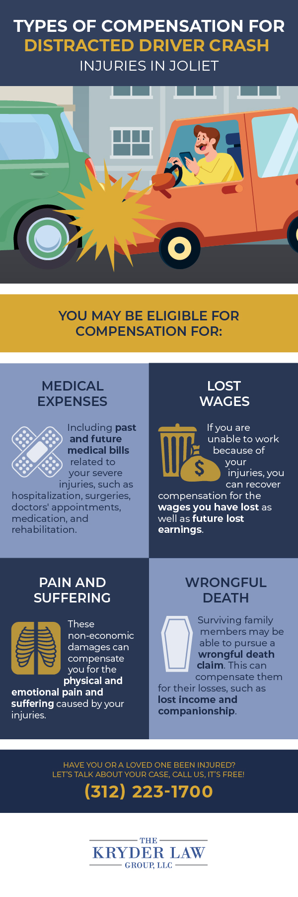 Tipos de compensación por lesiones por accidentes por conductores distraídos en Joliet Infografía