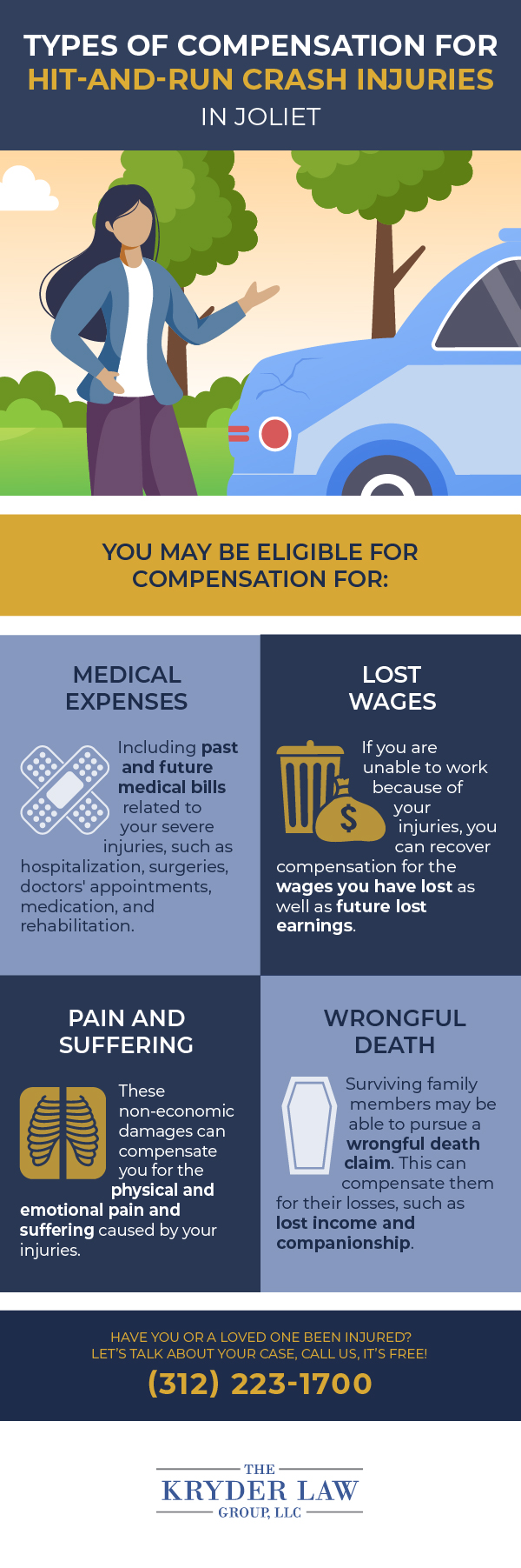 Types of Compensation for Hit-and-Run Crash Injuries in Joliet