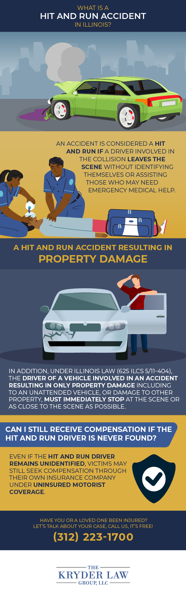 ¿Qué es un accidente de atropello y fuga en Illinois?