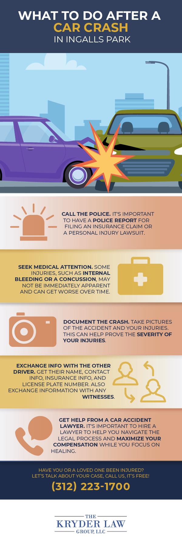 Infografía sobre qué hacer después de un accidente automovilístico en Ingalls Park