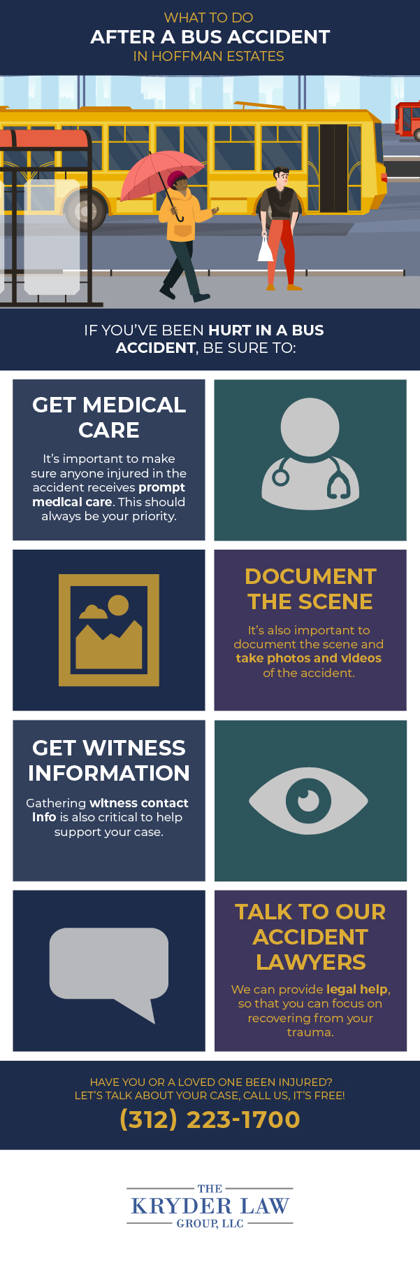 What to do after a Bus Accident in Hoffman Estates Infographic