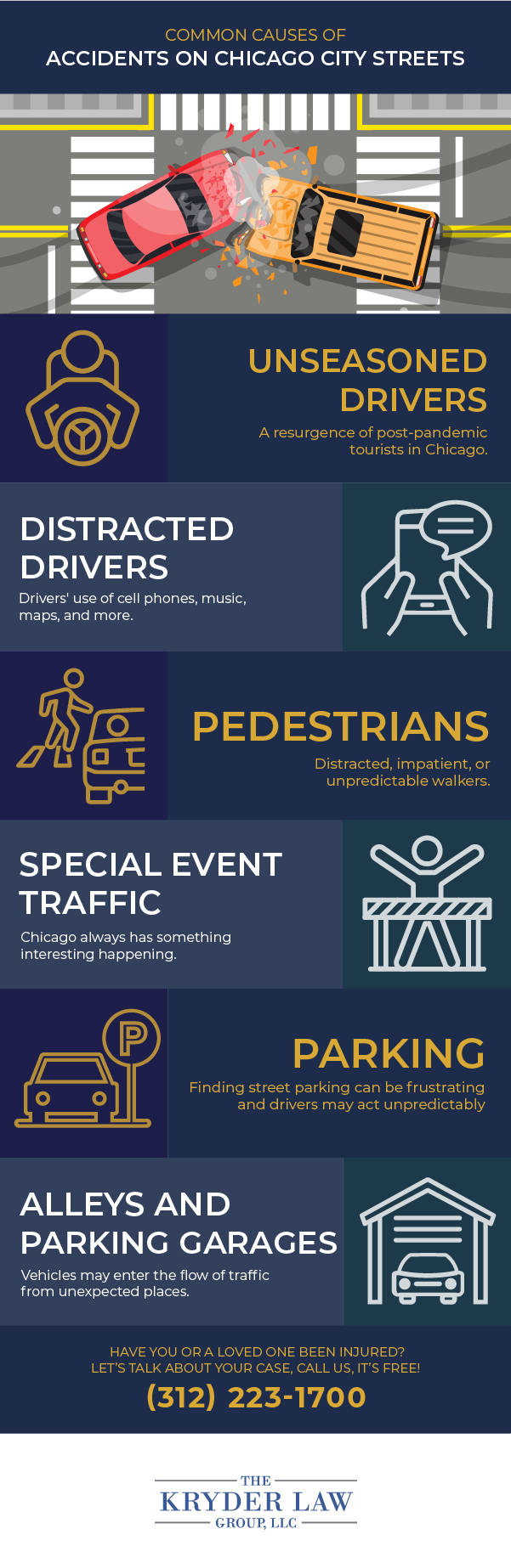 Common Causes of Accidents on Chicago City Streets
