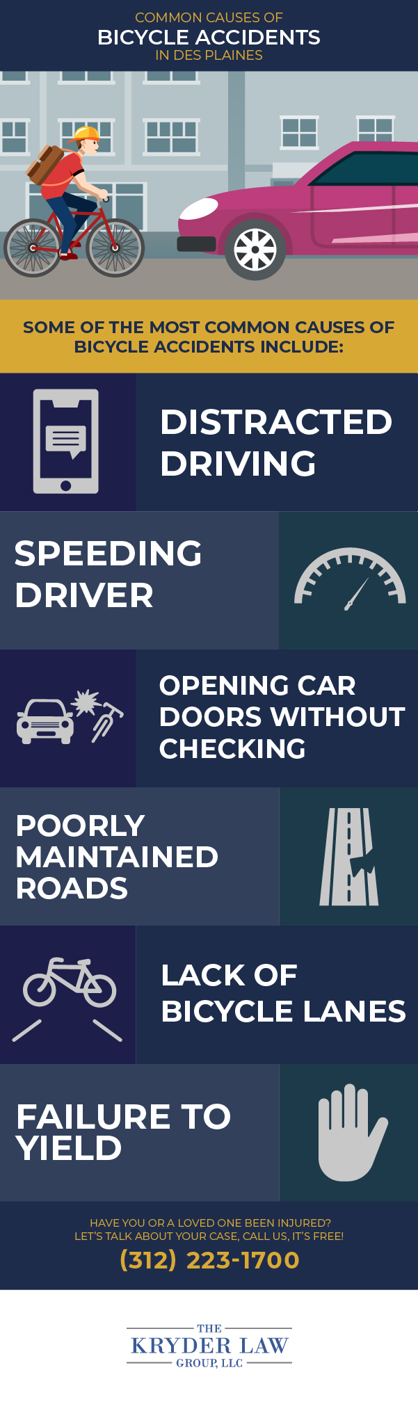 Causas comunes de accidentes de bicicleta en Des Plaines Infografía