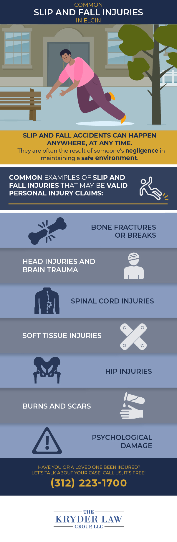 Common Slip and Fall Injuries in Elgin